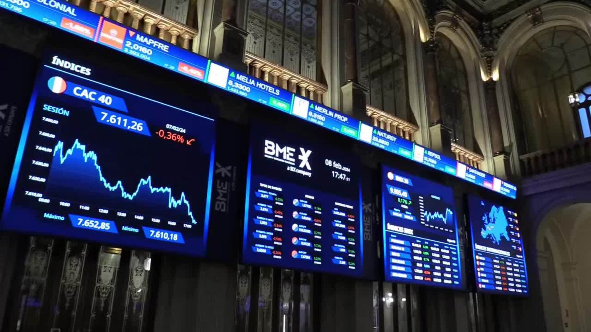 La bolsa española sube el 0 17 y recupera los 9 900 puntos