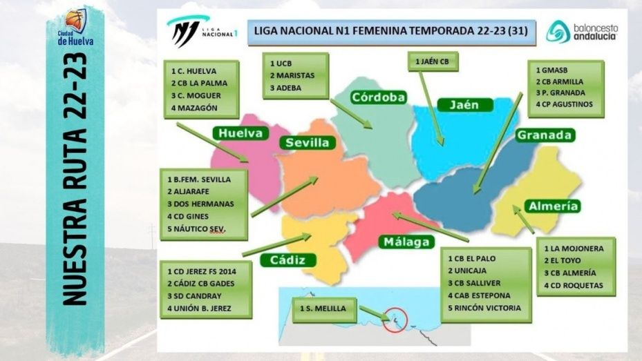 Los Cuatro Equipos Onubenses De La Liga Nacional N Femenina Ya Conocen