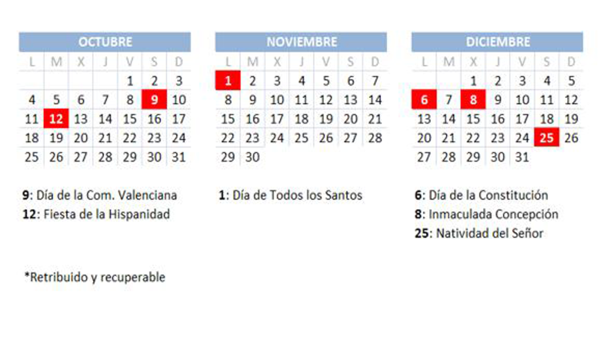 Calendario Laboral En Valencia Festivos Y Puentes De Diciembre De 2021