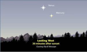 Una oportunidad única de ver Mercurio a simple vista