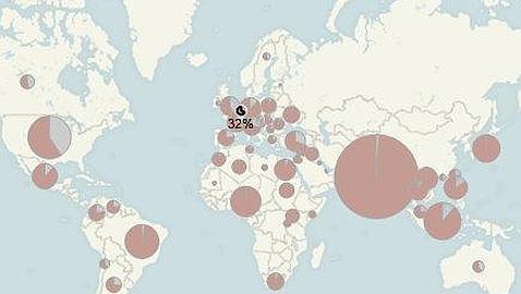 Así son las dimensiones de Facebook
