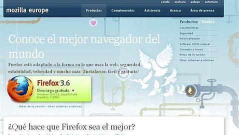 Un niño de 12 años detecta un error crítico en el navegador Firefox