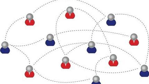 Cómo cambiarán las redes sociales en un futuro