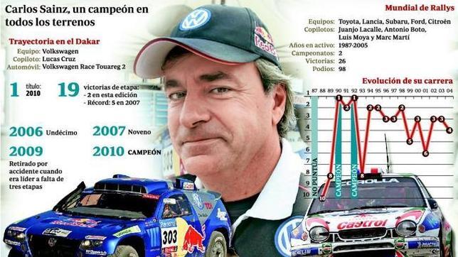 «No cederé ni un grano de arena»