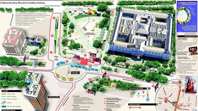 Guía para ir a la Misa de la Familia