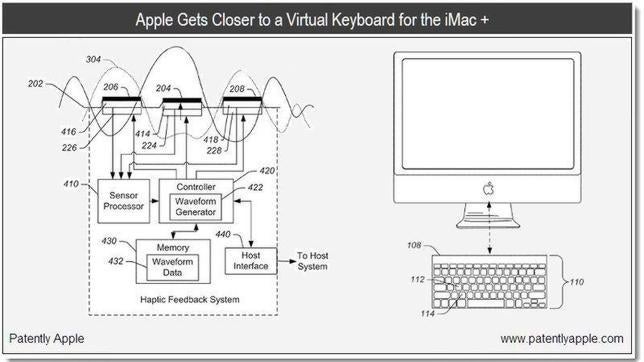 Apple patenta un teclado táctil de sobremesa
