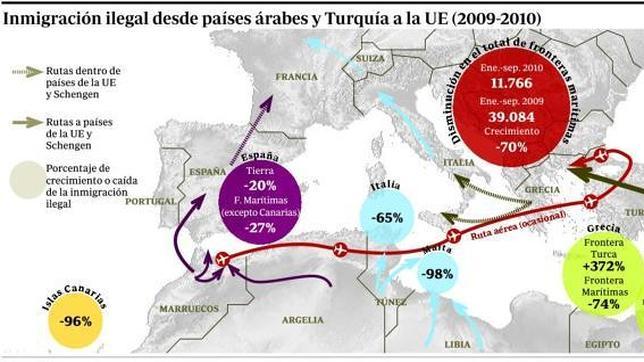 Cae el dique de contención