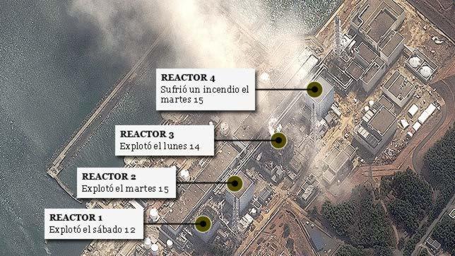 Los problemas de refrigeración, clave en la fuga radiactiva de Fukushima