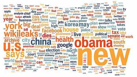 Así es el efecto «Me gusta» de Facebook en las noticias