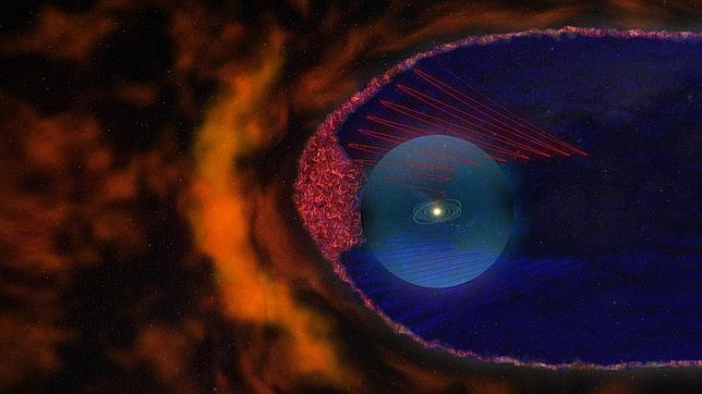 Las sondas Voyager descubren burbujas magnéticas en los confines del Sistema Solar