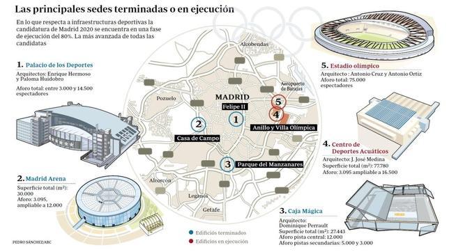 Medio camino ya está recorrido...