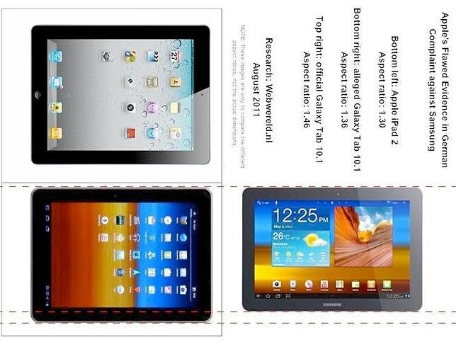 Apple pudo haber alterado pruebas contra Samsung