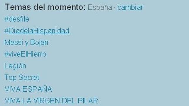 La hispanidad monopoliza Twitter