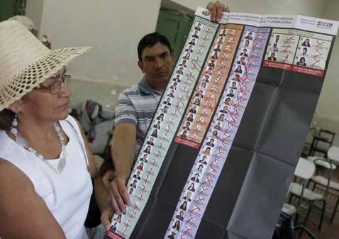 Revés electoral de Evo Morales
