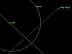 El asteroide del tamaño de un portaaviones «rozará» mañana la Tierra