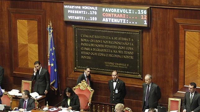 Los mercados aplauden las medidas aprobadas en el Senado italiano