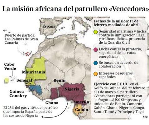 La Armada defenderá el interés energético de España en Nigeria