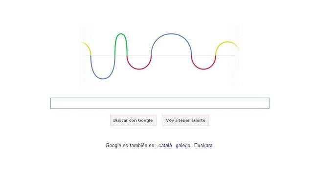Google recuerda a Hertz con una onda electromagnética en movimiento