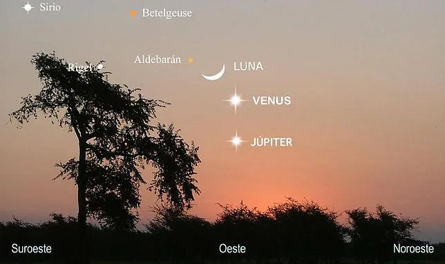 como venus tiene lunas