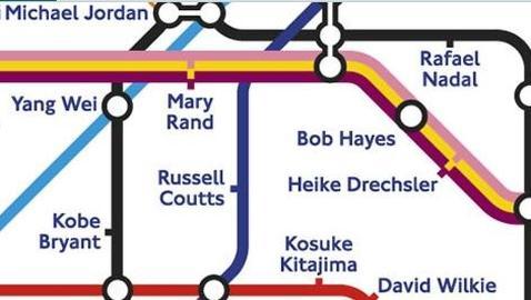 Las leyendas olímpicas viajan en el metro de Londres
