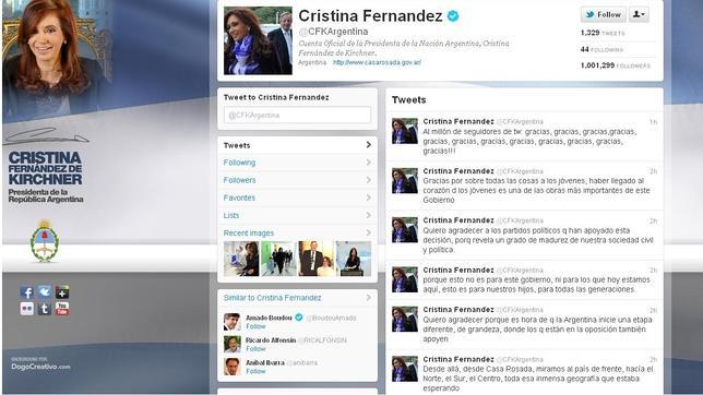 El populismo de Cristina Fernández de Kirchner dispara sus seguidores en Twitter