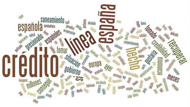 Las 20 frases de Rajoy