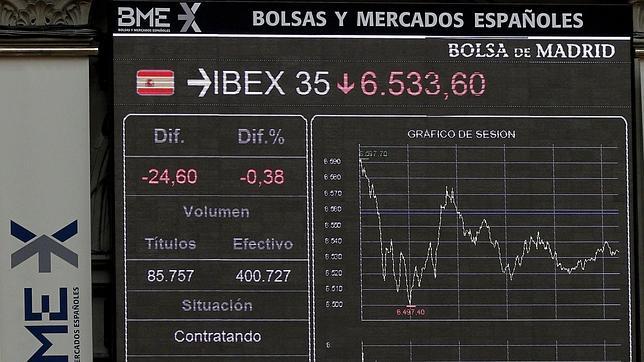 Bankia sube un 9,45 % en Bolsa tras la fuerte caída del cierre anterior