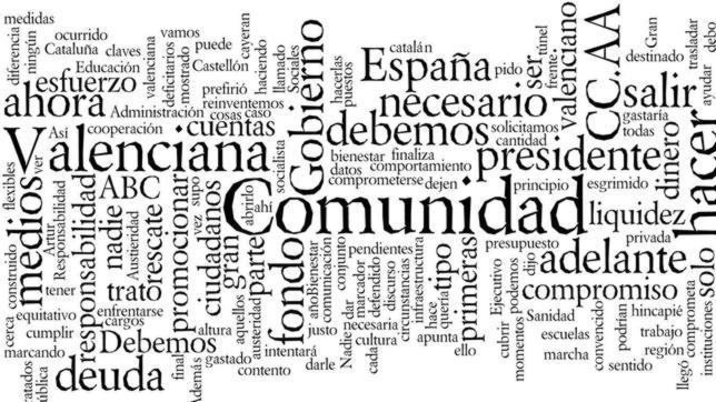 Las diez frases de Alberto Fabra en los Desayunos de ABC