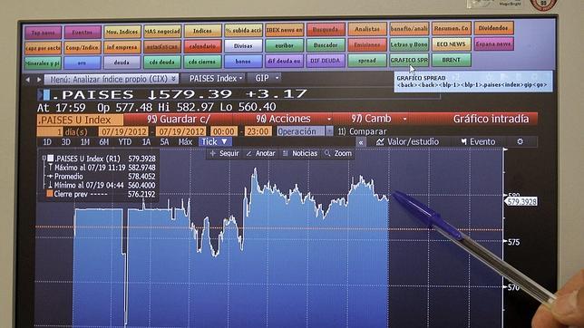 Un rescate a España costaría 650.000 millones y «es imposible»