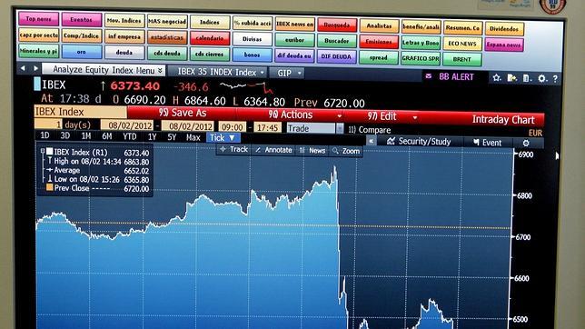 El mercado descuenta que el Gobierno solicitará la ayuda y sube con fuerza