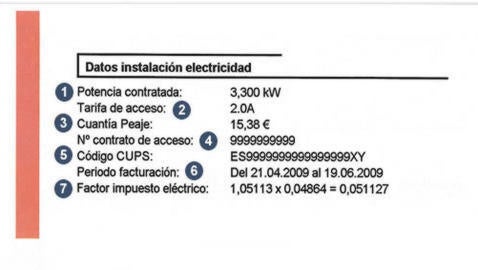 Así afectará la subida del IVA a la cuantía a pagar en las facturas