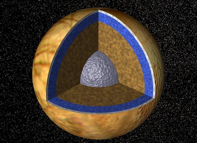 El océano bajo una luna de Júpiter, muy profundo