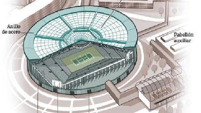 La venta de entradas en el Madrid Arena continúa pese al cierre