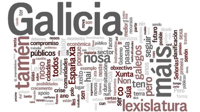 «Galicia, Galicia, Galicia», eje del discurso de investidura de Alberto Núñez Feijóo