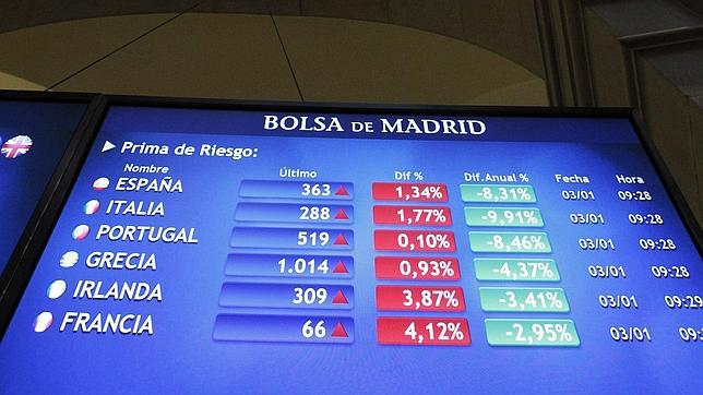 Morgan Stanley apuesta por España como uno de los países más atractivos para invertir