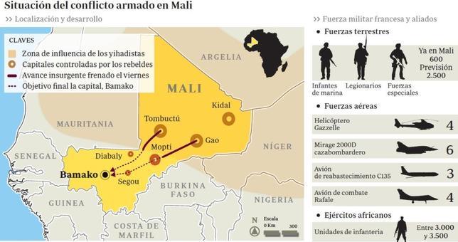 Un país roto en un solo año por el islamismo radical