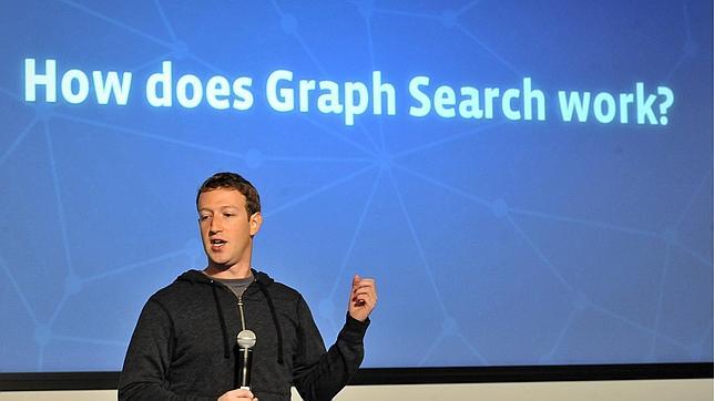Facebook «Graph Search», nuestra privacidad sigue bajo nuestro control