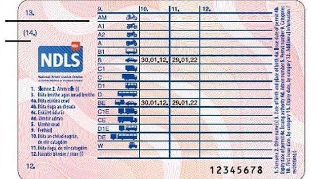 Así es el nuevo carné de conducir europeo que entra en vigor este sábado