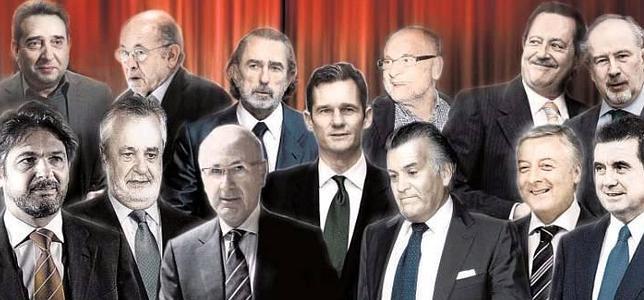 El diccionario de la corrupción en España