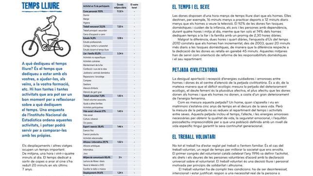 Diez pequeños consejos para una vida saludable