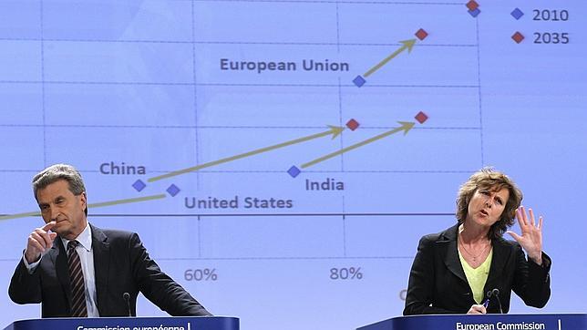 Bruselas plantea que la UE debería elevar su objetivo de reducción de emisiones de CO2 hasta el 40% en 2030