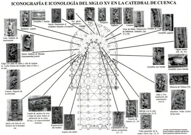 Editan una guía sobre la iconográfica de la catedral