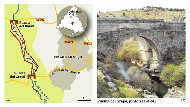 Excursión histórica por la ribera del río Manzanares