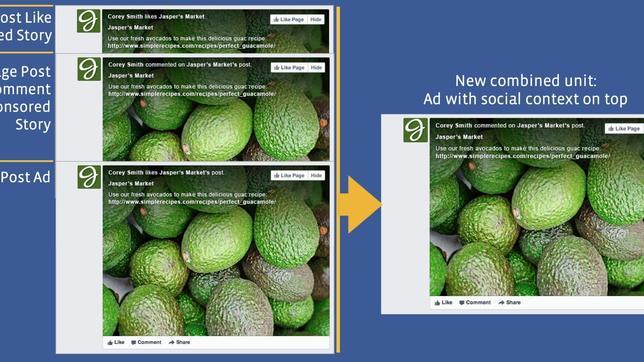 Facebook simplifica su publicidad
