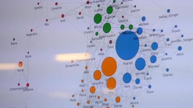 Un proyecto del MIT saca a la luz la metadata de tu cuenta de email