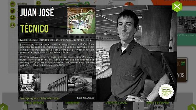 Las personas que están detrás de la industria del tabaco