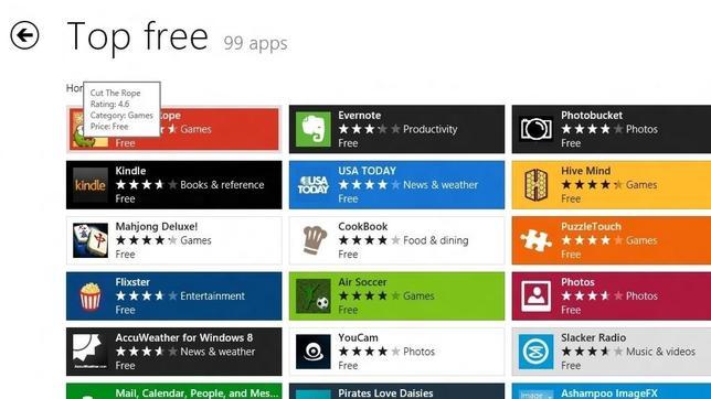 Microsoft lanzará una sola tienda de «apps» para la nueva versión de Windows