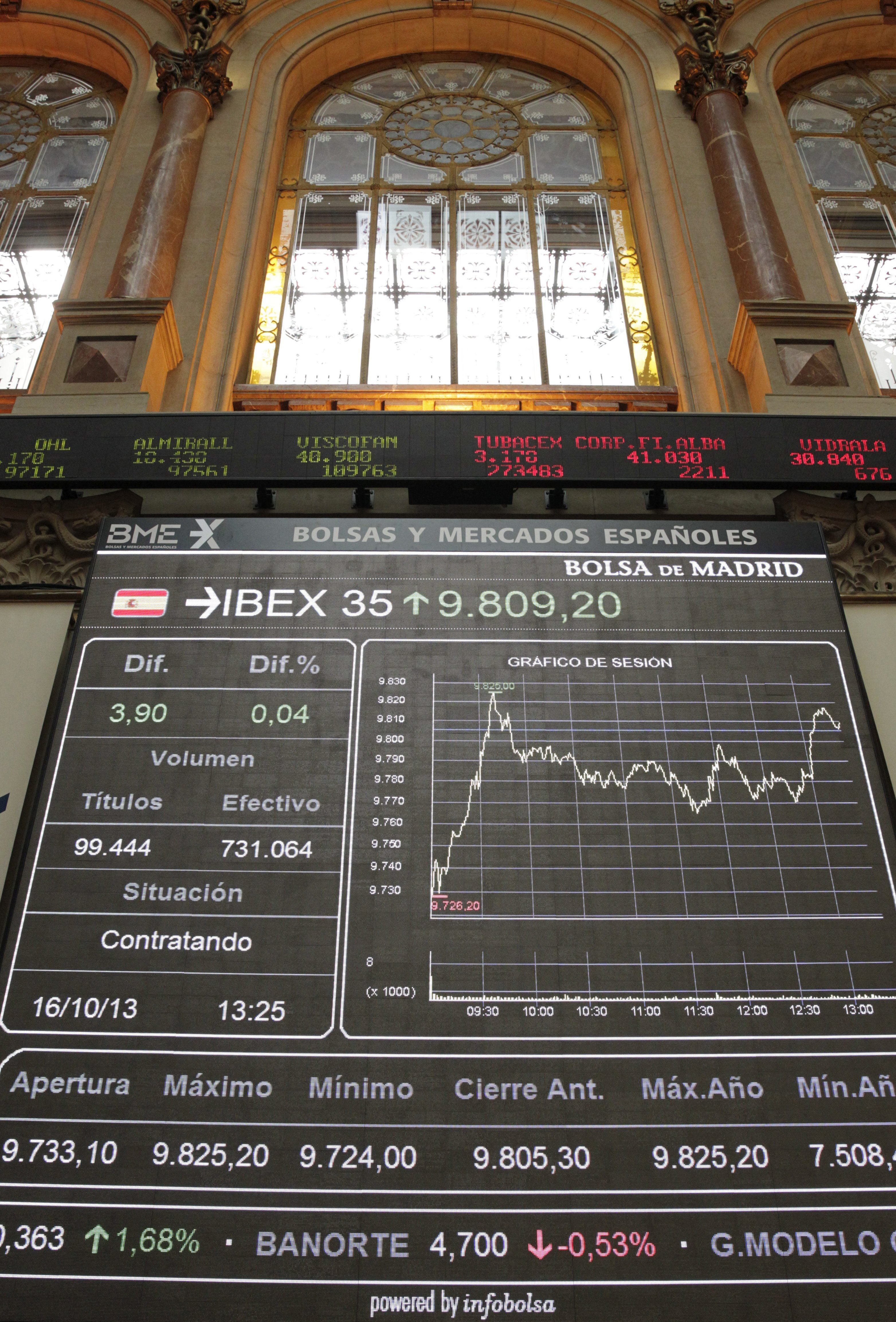 El Ibex 35 se ha mostrado inmune a los riesgos y abre una etapa alcista