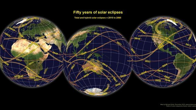 Todos los eclipses hasta el año 2060