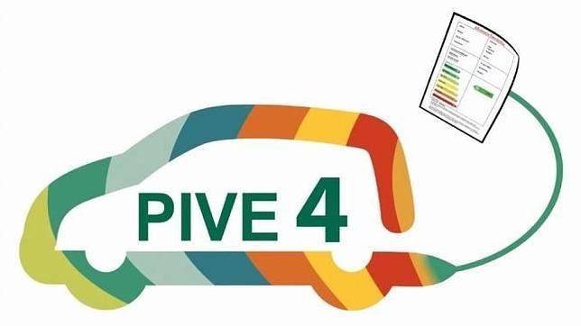 ¿Cómo conseguir el mejor precio en la compra de un coche?